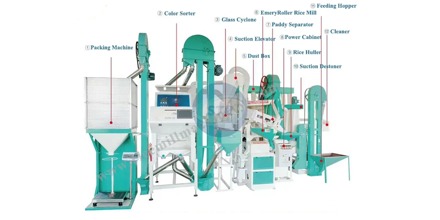 commercial 6ln 18 15sf integrated rice milling machine processing equipment processing effect