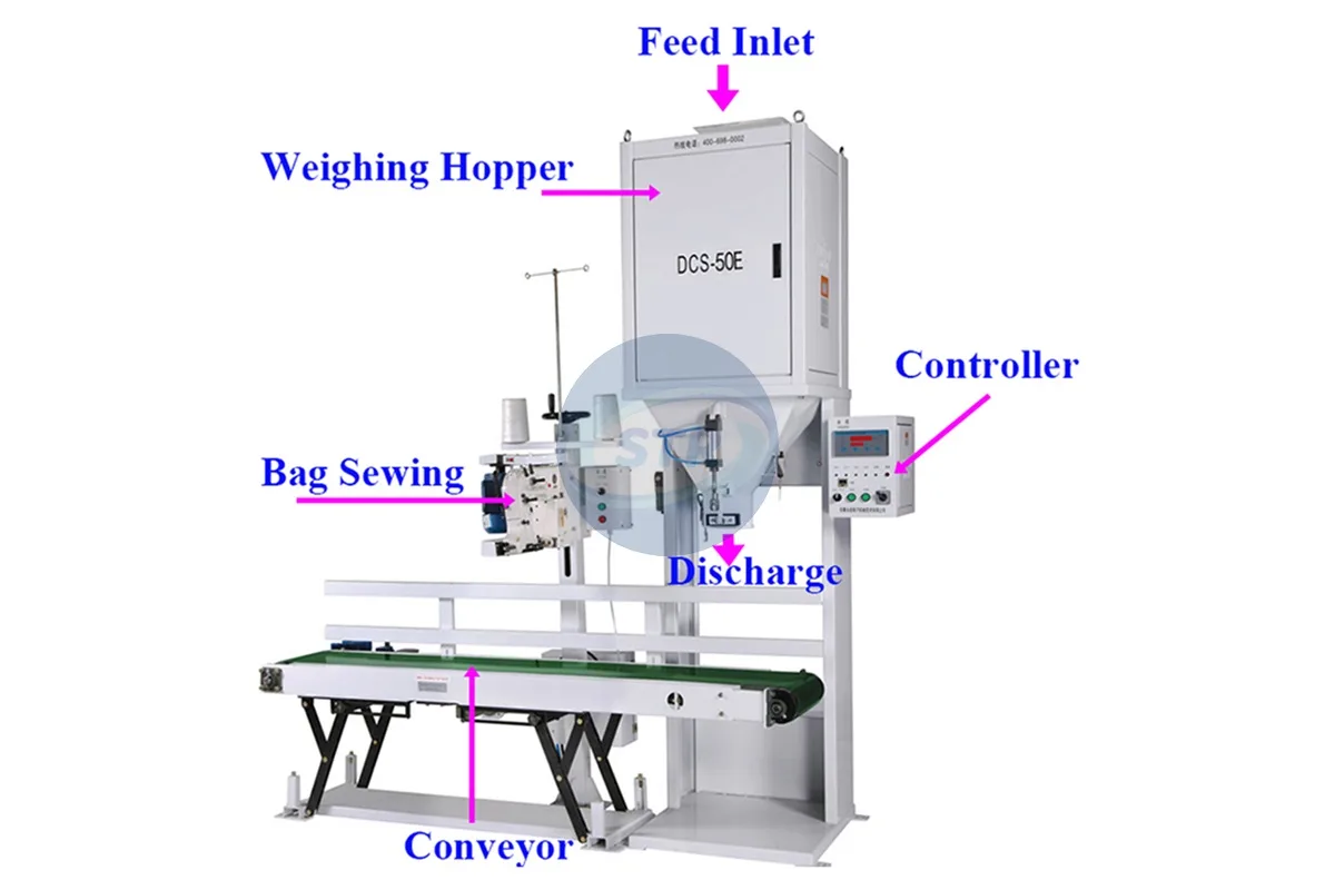 commercial dcs-rice weighing packing machine processing equipment detail view