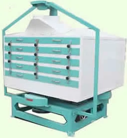 MGCZ rice husk separator machine