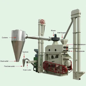 1500kg/h cost of mini rice mill plant